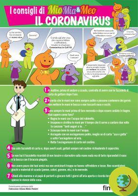 Comment expliquer le coronavirus aux enfants (et les règles à enseigner)