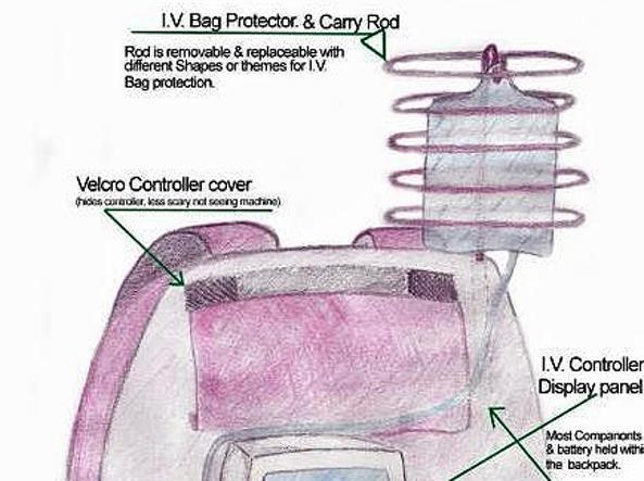 Menina com câncer inventa a mochila de quimioterapia (FOTO E VÍDEO)