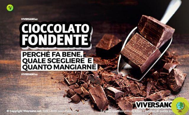 Chocolate escuro: útil para o coração graças à flora bacteriana