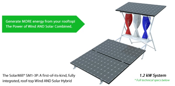 Solarmill, o híbrido doméstico que combina energia fotovoltaica e eólica (FOTO E VÍDEO)
