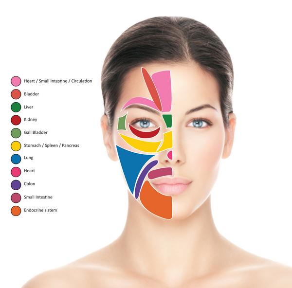 Reflexologia facial: todos os benefícios e um exercício fácil para relaxar