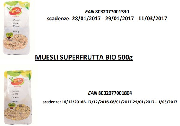 Food alert: Vivibio withdraws muesli due to the presence of peanuts