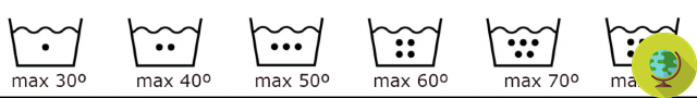 Símbolos de lavado: cómo leer las etiquetas de la ropa para no equivocarse con lavadora, secadora y plancha