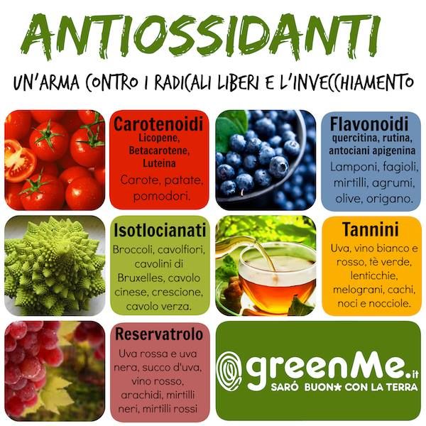 Antioxidantes naturales: 10 alimentos contra los radicales libres y el envejecimiento