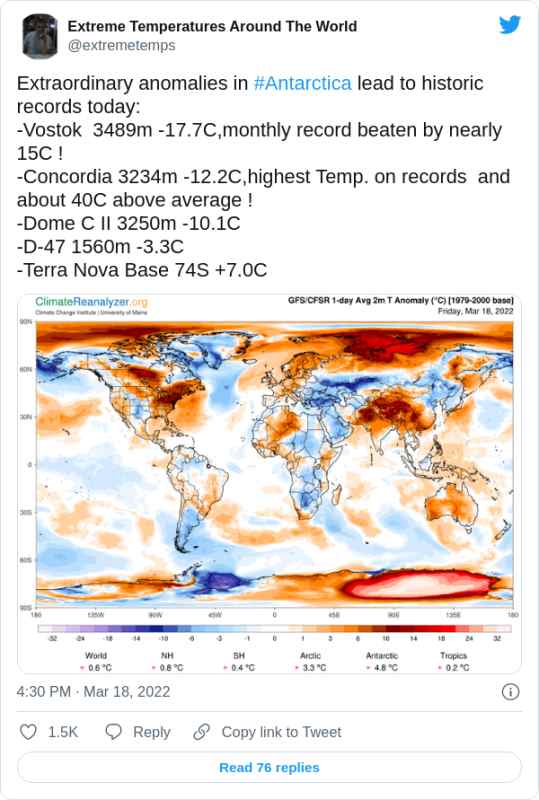 Crise climatique, les scientifiques s'alarment : il fait une chaleur record aux deux pôles, en Antarctique 40 degrés au-dessus de la moyenne