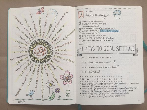 Bullet Journal: How to Create and Why a DIY Illustrated Journal (VIDEO)