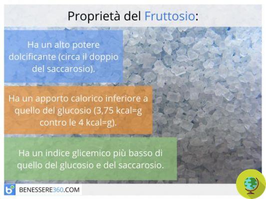 Sweeteners: fructose does not reduce satiety and does not make you lose weight