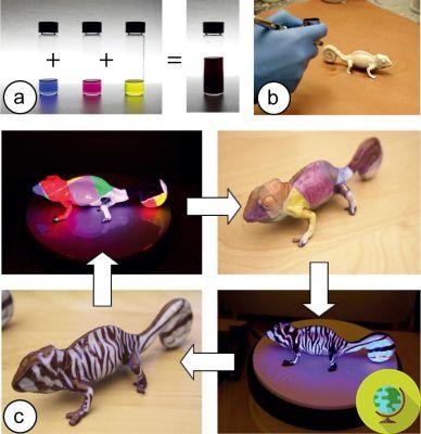 Del MIT el tinte que cambia de color como los camaleones y alarga la vida de los objetos