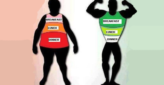 Comment perdre du poids rapidement sans avoir faim