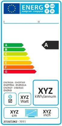 European Energy Label: the new legislation for TVs, washing machines, dishwashers and refrigerators is underway. Here are the new energy classes
