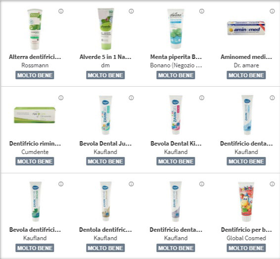 Toothpastes: the best and the worst in the largest analysis ever made (also organic and for children)