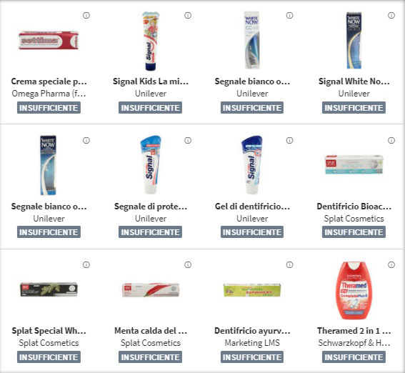 Toothpastes: the best and the worst in the largest analysis ever made (also organic and for children)