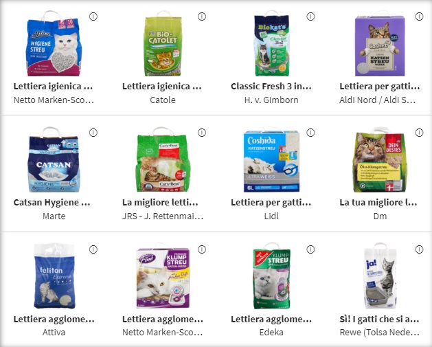 Are there any harmful substances in cat litter? The best brands in the German test