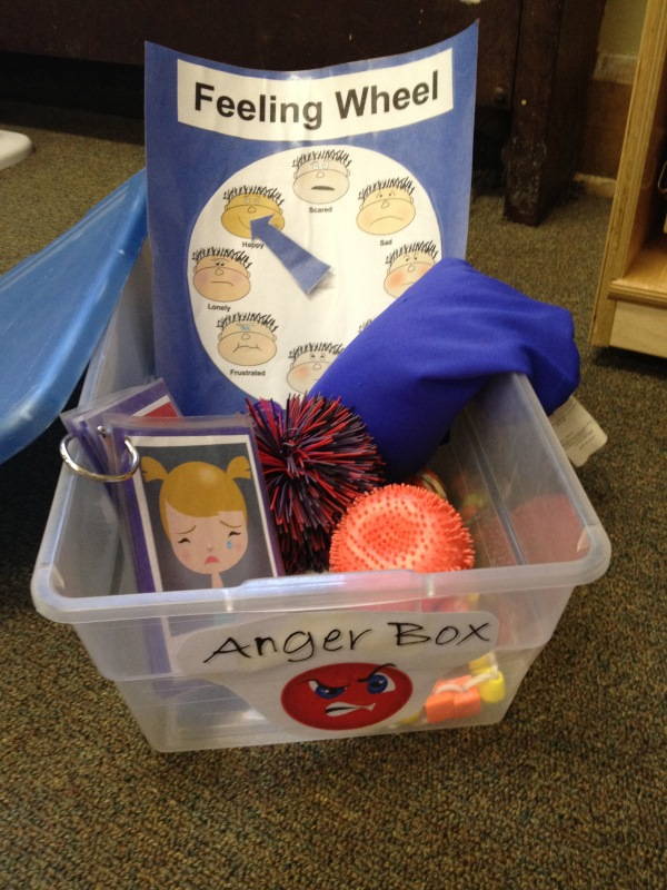 Basket of anger: what it is, what it is for and how to make it together with children (PHOTO)