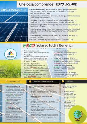 Ecofinanciamento: os melhores empréstimos bancários para instalar um sistema fotovoltaico
