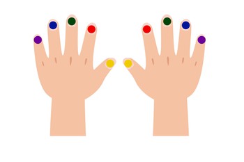 Ayudarse a sí mismo a contar con los dedos no es un juego de niños, ¡pero es importante en todas las edades! El estudio que lo prueba