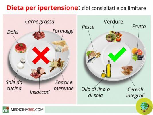La dieta vegetariana reduce la presión arterial