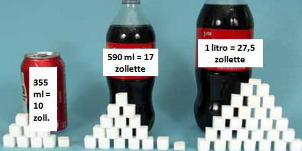 Coca cola, investigación de choque: 8 millones de euros para pagar a médicos e investigadores