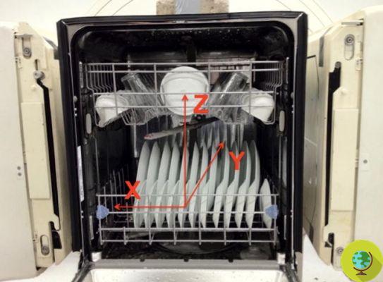 Lave-vaisselle : savez-vous vraiment comment le charger correctement ? Studio explique les erreurs à ne pas commettre lors de la mise en place des assiettes et des verres