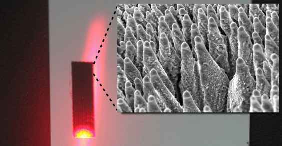 Photovoltaics: double the efficiency with black silicon solar cells