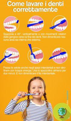 Cómo, cuándo y por qué cepillar los dientes de los niños