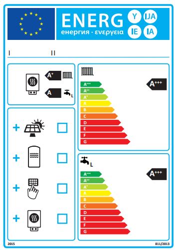 Etiquetas energéticas: a partir del 26 de septiembre a través de calderas y termos tradicionales. Que cambios