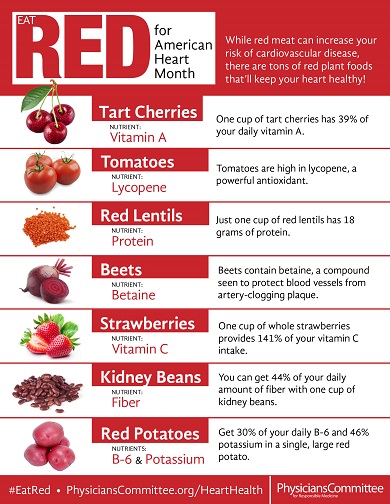 7 alimentos rojos que son buenos para el corazón