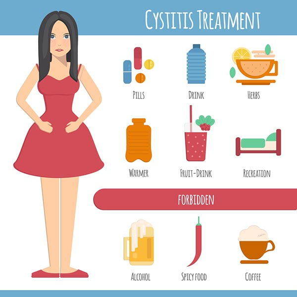 Cystite : symptômes, causes et 11 remèdes naturels