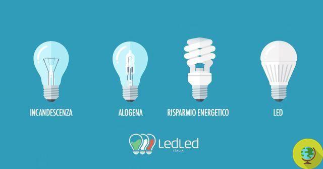 Energy saving thanks to LED bulbs