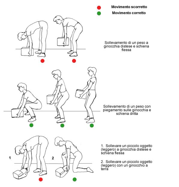 Estenosis vertebral: síntomas, remedios y ejercicios.