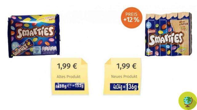 KitKat, Smarties, Lion: Nestlé is 