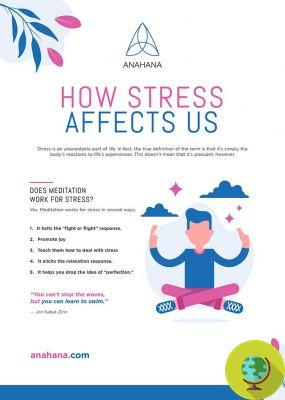 Estresse: a meditação da atenção plena o alivia em apenas 3 dias
