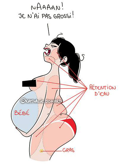 Pregnancy and the life of a mother in the funny cartoons by Nathalie Jomard