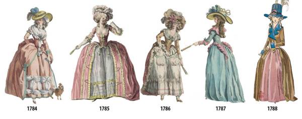 How women's fashion has changed over the past 2 centuries, year after year