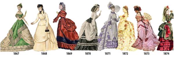 Cómo ha cambiado la moda femenina en los últimos 2 siglos, año tras año