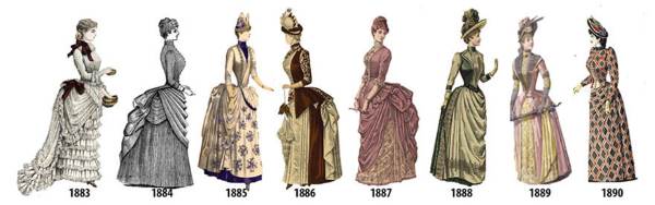Comment la mode féminine a changé au cours des 2 derniers siècles, année après année