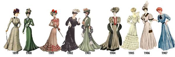 Cómo ha cambiado la moda femenina en los últimos 2 siglos, año tras año