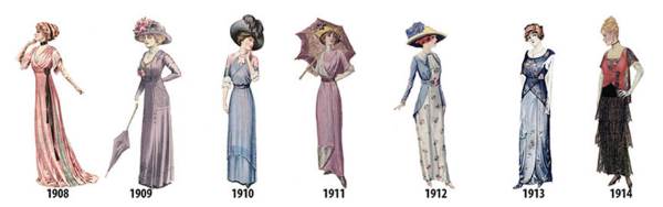 Comment la mode féminine a changé au cours des 2 derniers siècles, année après année