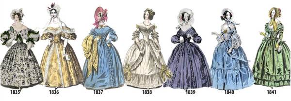 Como a moda feminina mudou nos últimos 2 séculos, ano após ano