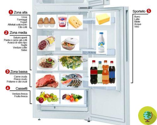 Como armazenar alimentos corretamente na geladeira