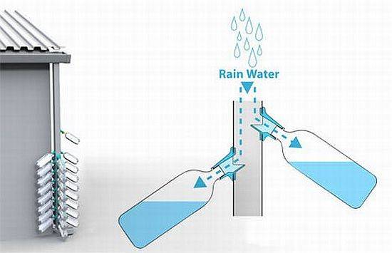 Récupération d'eau de pluie : les 6 meilleures innovations