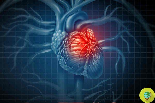 This algorithm can predict if you will have a heart attack within 5 years thanks to AI