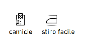 Símbolos de lavagem: O que significam os ícones nos programas da máquina de lavar?