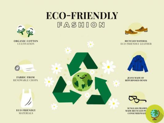 Federabbigliamento a favor da eco fashion