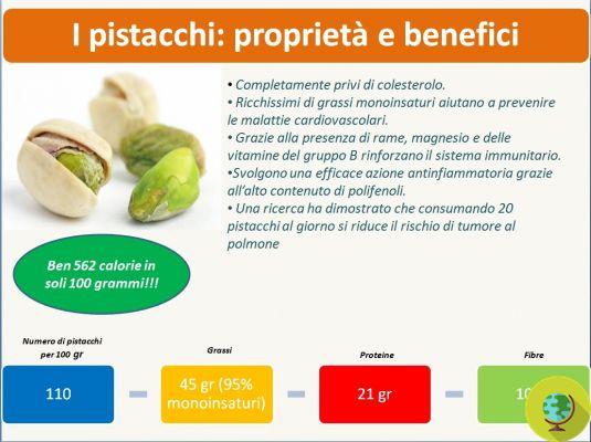 Type 2 diabetes is prevented with pistachios