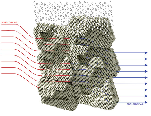 Goodbye air conditioners? Here are the 3D printed bricks that cool the air