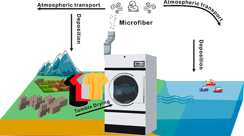 Le sèche-linge est l'appareil qui libère le plus de microplastiques, encore plus que la machine à laver