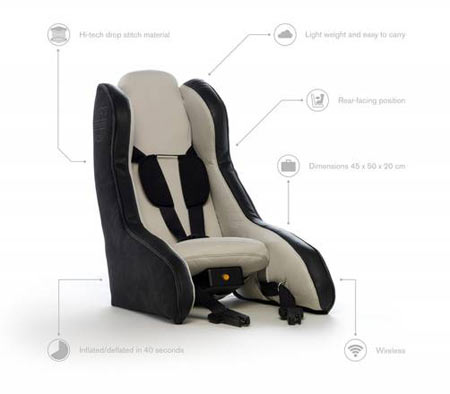 Seguridad infantil en el coche: el primer asiento hinchable de Volvo
